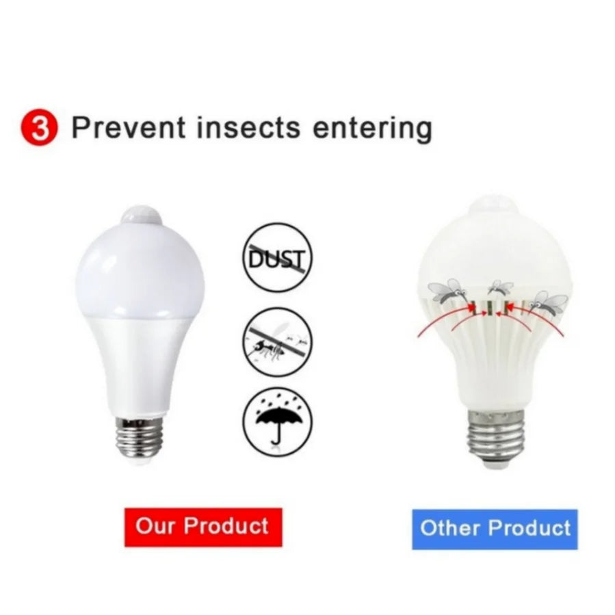 E27 LED Motion Sensor Bulb – PIR Auto On/Off Night Light for Home and Parking Use