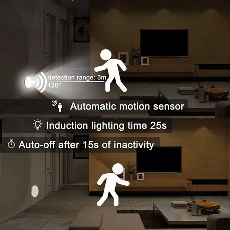USB Rechargeable PIR Motion Sensor LED Night Light for Cabinets and Stairs