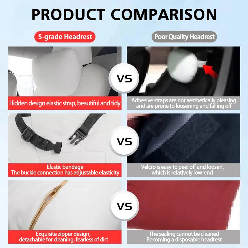 Car Neck & Lumbar Support Pillow – Protective Backrest Cushion for Tesla Model 3 & Y