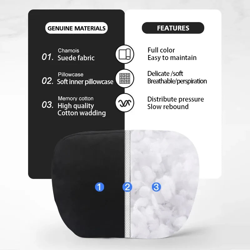 Car Neck & Lumbar Support Pillow – Protective Backrest Cushion for Tesla Model 3 & Y