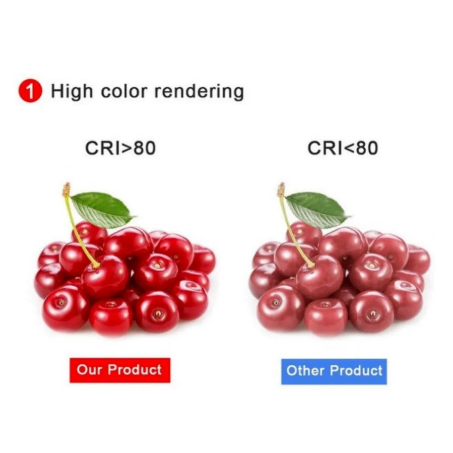 E27 LED Motion Sensor Bulb – PIR Auto On/Off Night Light for Home and Parking Use